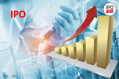 財華盤點 2021年港股生物科技ipo生態圈更加多樣,2022年翹首以盼