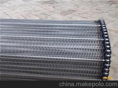 浙江寧波鄞州區醫藥食品機械化工用網帶、輸送帶、鏈條帶全解析及安平縣天瑞金屬制品介紹