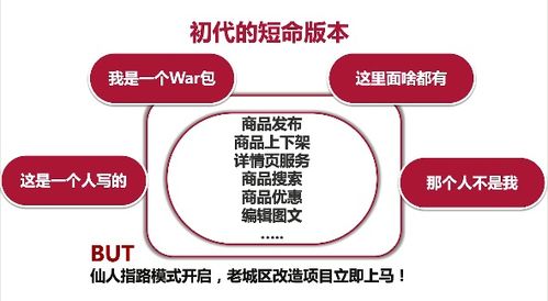 從數據孤島到智能樞紐 我在阿里親歷的新零售商品中心微服務化與大數據服務演進