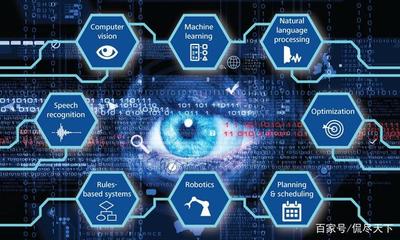 城市脈搏 當大流量遇見大數據——智慧城市的新篇章